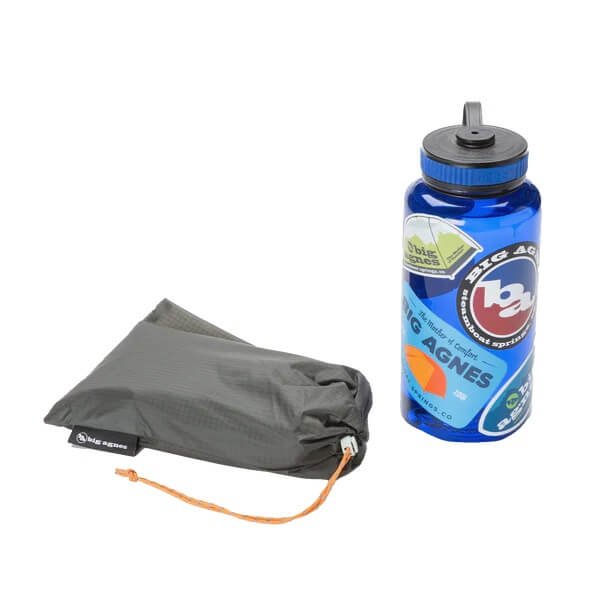 BIG AGNES Copper Spur HV UL 3 Footprint