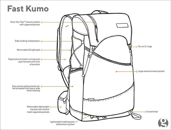 GOSSAMER GEAR Fast Kumo 36 Fastpack