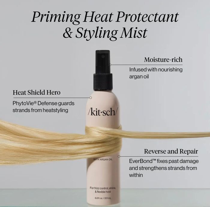 Heat Protectant
