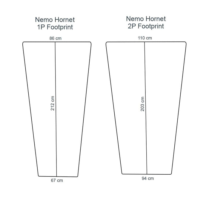 NEMO Hornet Footprint