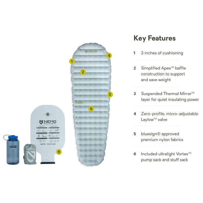 NEMO Tensor™ Elite Ultralight Insulated Sleeping Pad – Mummy