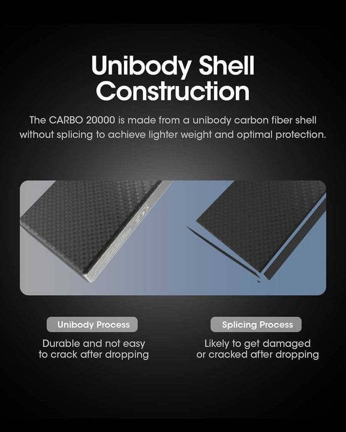 NITECORE CARBO 20000 Power bank