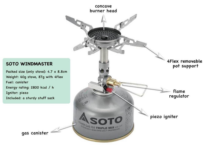 SOTO WindMaster Stove features